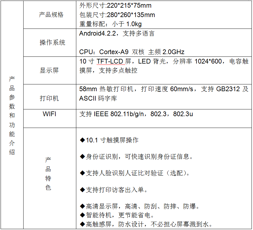 500B參數.jpg