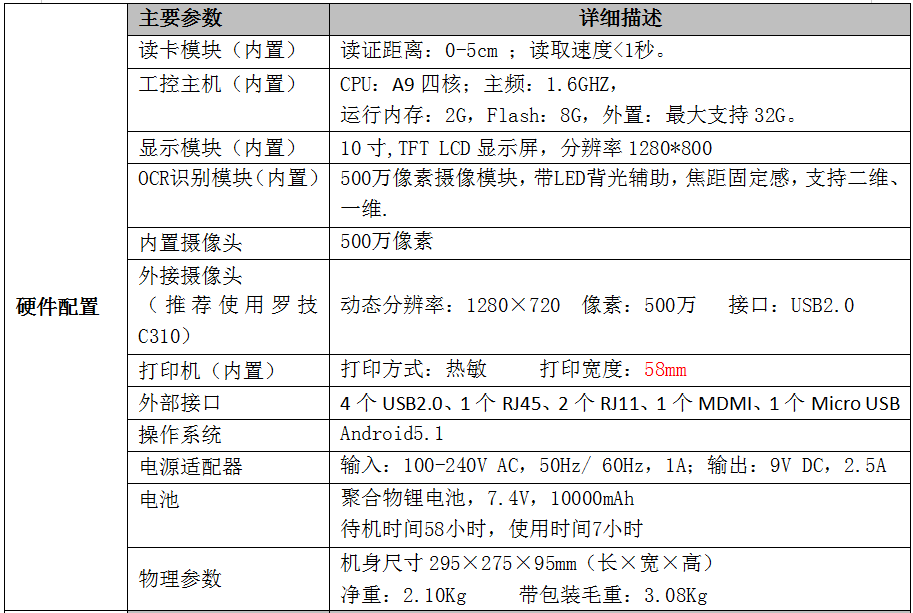 便攜式參數1.jpg