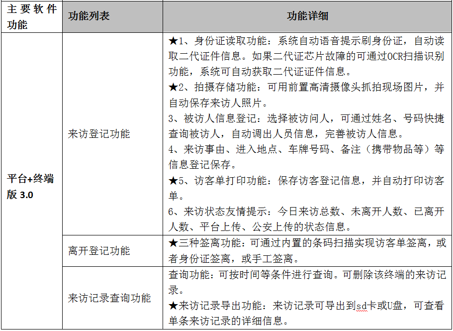 便攜式參數2.jpg