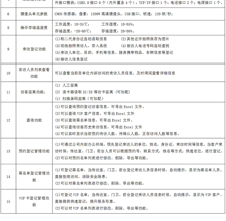 MD-500A單屏訪客機_03.jpg