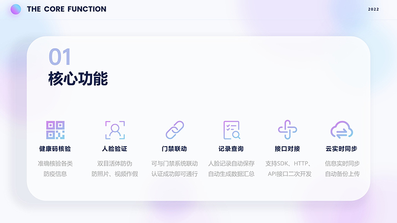 數字哨兵產品介紹中性版_2.jpg