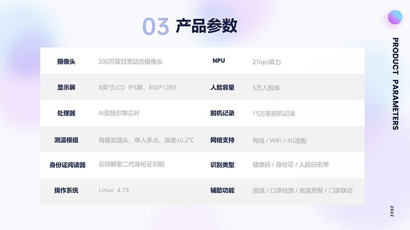 數字哨兵產品介紹中性版_4.jpg